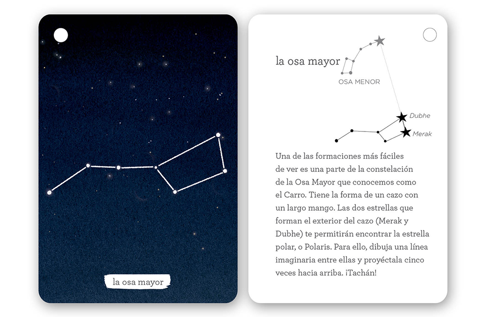 Fíjate: constelaciones del hemisferio norte - Imagen 4